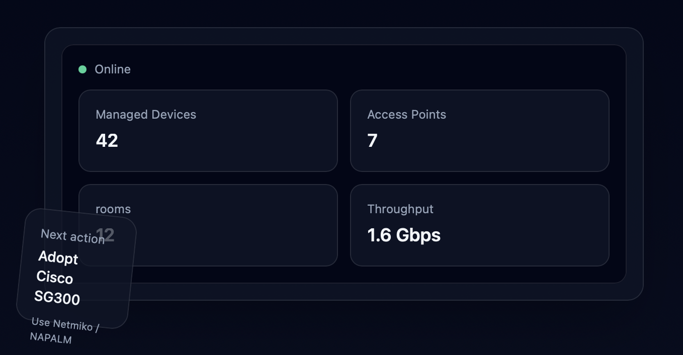 Preview of the Kontrolux dashboard interface